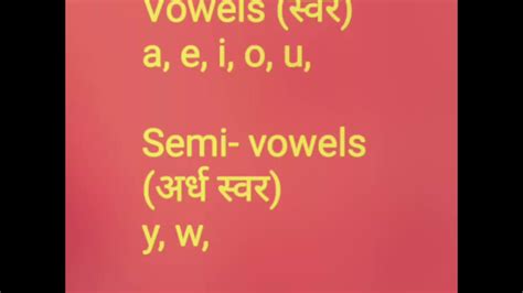 Vowels And Semi-Vowels - YouTube