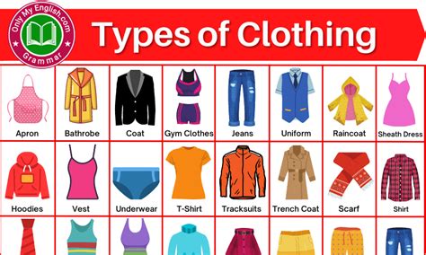 Types Of Clothes Chart