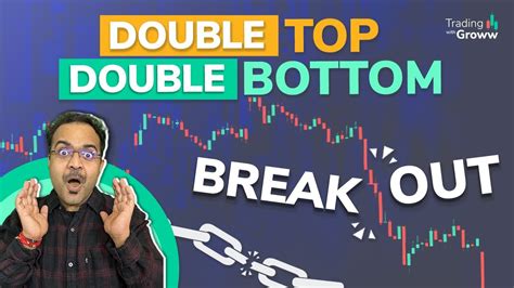 BREAKOUT Stocks For The Week! - YouTube