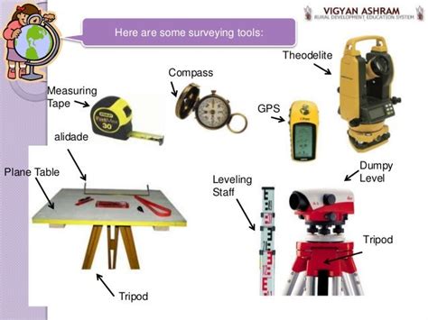 Plane Table Alidade Surveying Instruments | Brokeasshome.com