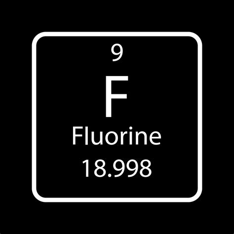 Fluorine Periodic Table | Cabinets Matttroy