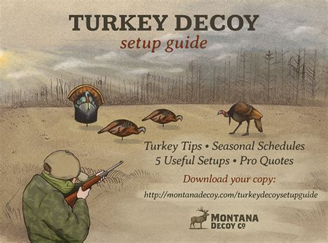 The Ultimate Turkey Decoy Setup Guide from Montana Decoy | OutdoorHub