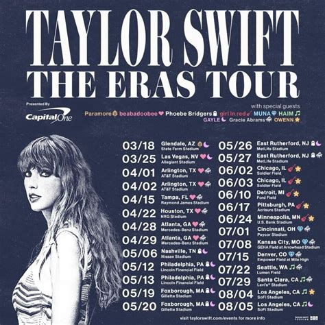 Andrew Thornton Viral: Taylor Swift Eras Tour Setlist Night 1