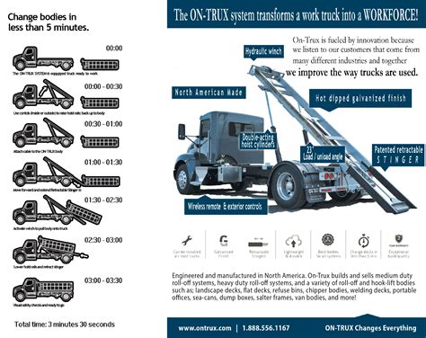 Hook Lift & Roll Off Systems - A&H Equipment