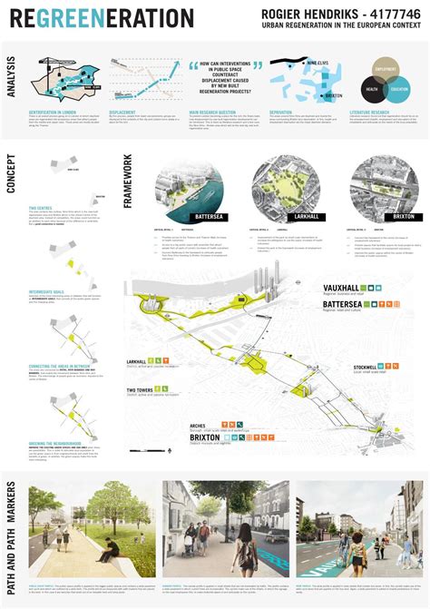 Architecture Thesis Ideas — Thesis statement comparing romeo and juliet