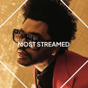 top 100 most streamed songs on spotify - playlist by boogiehead | Spotify