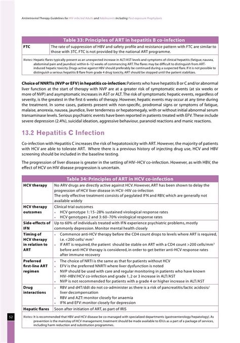 Naco guidelines for hiv aids management