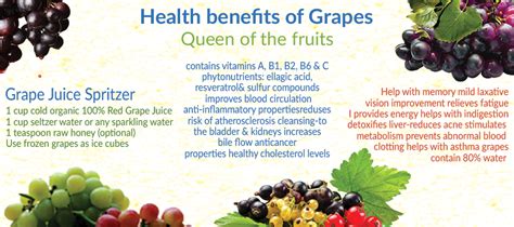 Health benefits of "Grapes" - Queen of the fruits | Grapes benefits, Energy help, Healthy tips