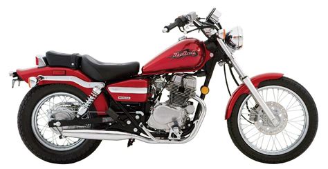 Honda CMX 250 Rebel