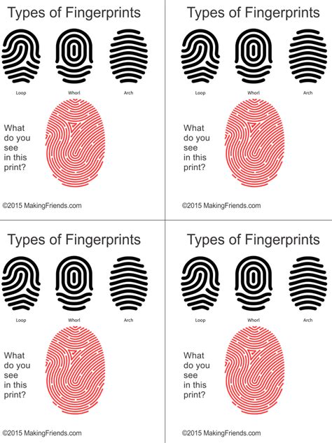 Printable Fingerprint Types for Detective Clue Game - MakingFriends