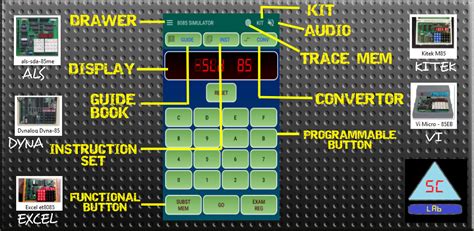 8085 Simulator — Intel 8085 Microprocessor Kit - Téléchargement de l ...