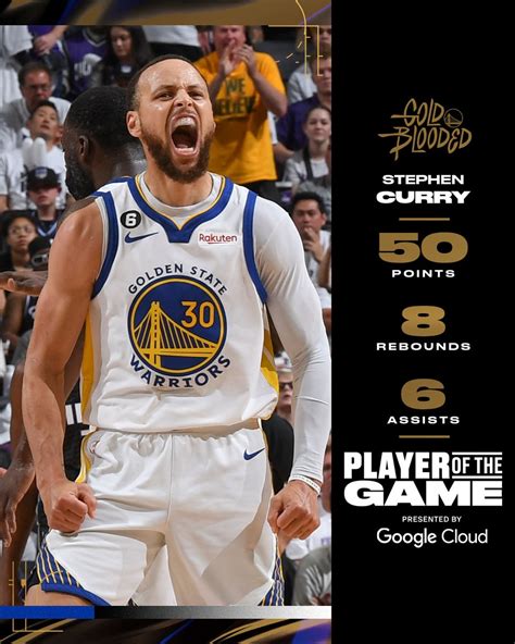 Stephen Curry 2024 2024 Stats - Ambur Florencia