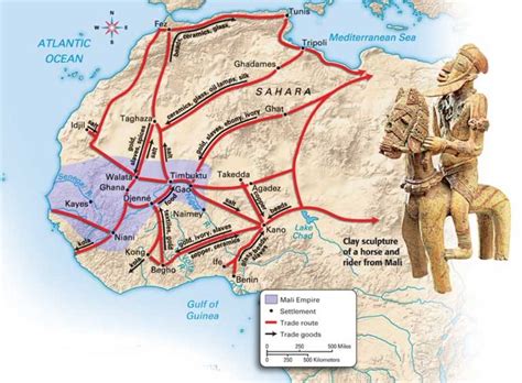 Image result for Trans-Saharan Trade | African empires, History ...