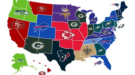 Bills are 'America's Team,' according to Twitter study