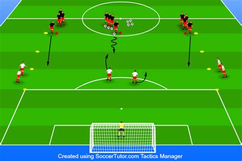 11 Soccer Defense Drills (2024 Update)