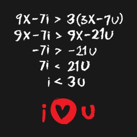 Equation For I Love You - Tessshebaylo