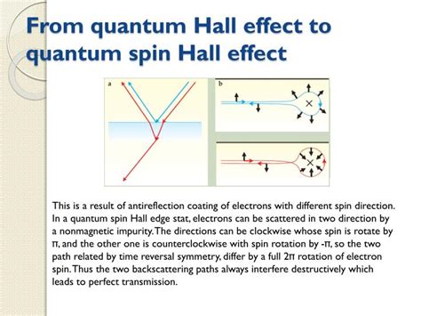 PPT - Quantum Spin Hall Effect and Topological Insulator PowerPoint Presentation - ID:3049497