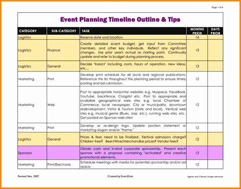 Excel Template For Event Timeline - IMAGESEE