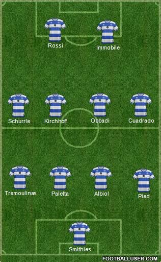 Queens Park Rangers (England) Football Formation