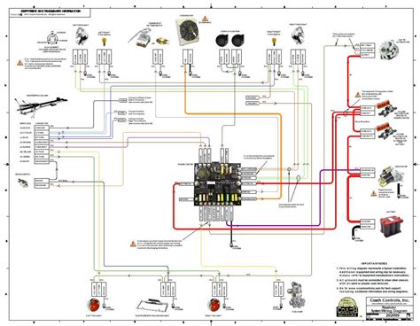 How to Wire a Gooseneck Trailer: A Complete Wiring Harness Diagram Guide