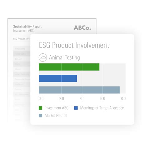 ESG Reporting | Morningstar