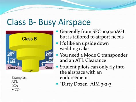 PPT - Airspace PowerPoint Presentation, free download - ID:5263369