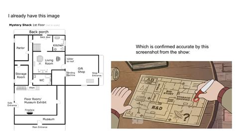 Mystery Shack Layout! : r/gravityfalls