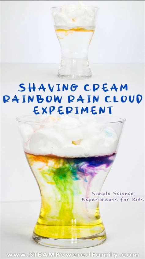 Rainbow Rain - Rain Cloud in a Jar Simple Science Experiment For Kids [Video] [Video] in 2020 ...