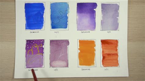 What Is Gouache Paint Vs Watercolor? 6 Most Correct Answers ...