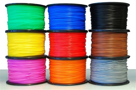 18 3D Printer Filament Types And Uses Comparison Guide (Mar. 2021)