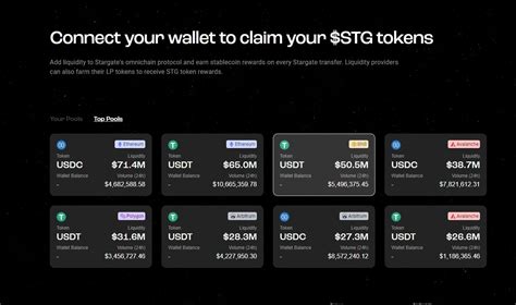 $JTO Airdrop Step-by-Step Guide: How to Get Eligibility for $JTO price Airdrop? | by token ...