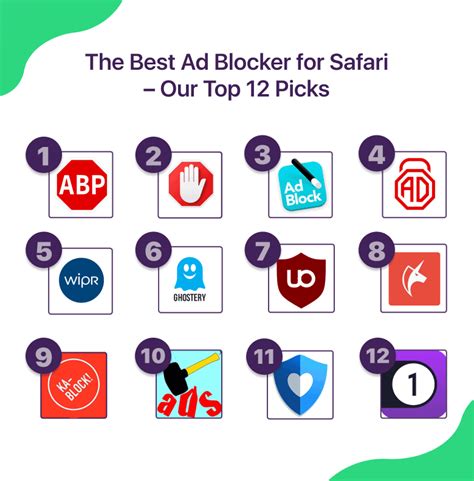 12 Best Ad Blockers for Safari in New Zealand - PureVPN Blog