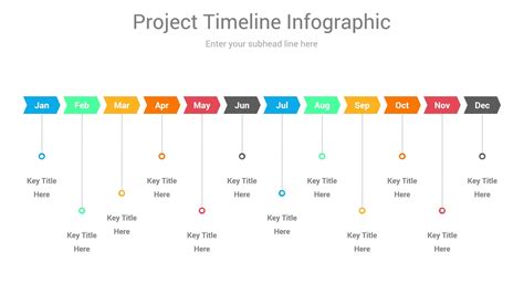 Powerpoint Timeline Free Template