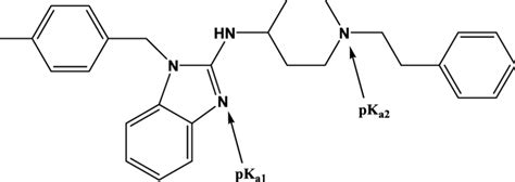 Molecular structure of astemizole | Download Scientific Diagram