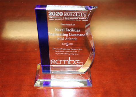 Naval Facilities Engineering Command Mid-Atlantic Receives 2020 Summit ...