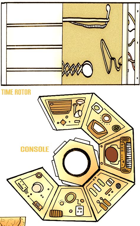 TARDIS CONSOLE by PUFFINSTUDIOS on DeviantArt