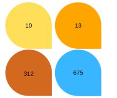 Hearing Aid Battery Sizes Explained — Hearing Direct US