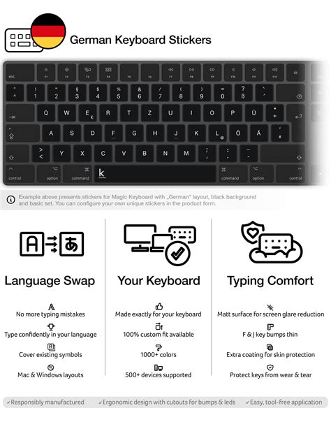 Replacement Keyboard Stickers | Keyshorts