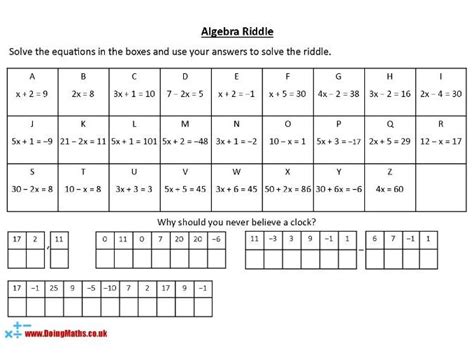 Algebra Codebreaker Riddles - KS3 Maths Worksheets | Teaching Resources