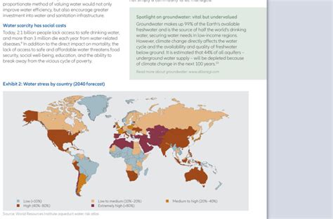 Allianz Global Investors | Investor Communications