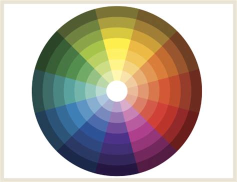 Color wheel - Colorfully BEHR