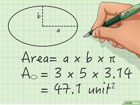 How to Calculate the Area of an Ellipse