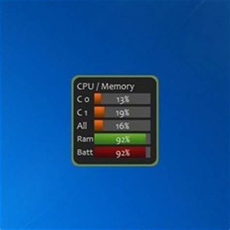 CPU Meter - Free Desktop Gadgets For Windows 10, Windows 8, Windows 7 and Vista