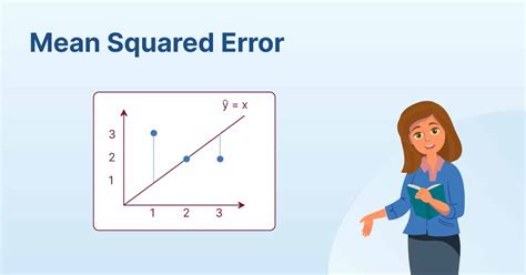 Mean squared error in machine learning - Shiksha Online