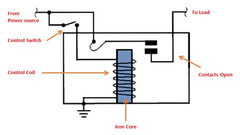 What Is Relay And How It Works Electronic Pull - Vrogue