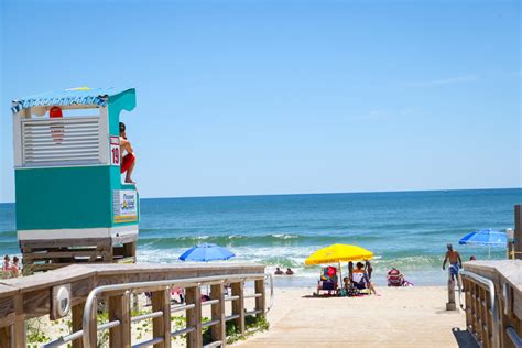 Island Information | About Carolina Beach, NC