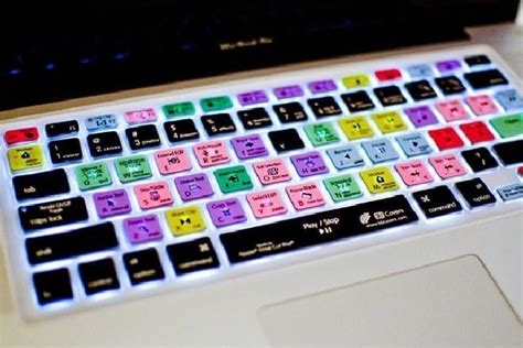 How To Control Mac With Keyboard Only? | CupertinoTimes