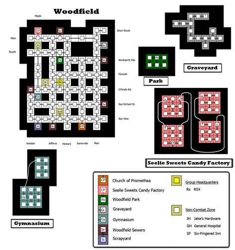 Woodfield - Flexible Survival