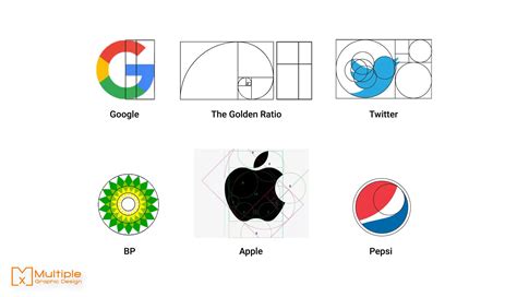 Image result for ratio of logo | Logo design, Golden ratio, Golden ...