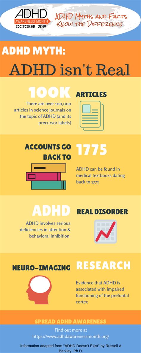 ADHD-is-real-768x1920 676 | CHC | Services for Mental Health and Learning Differences for Young ...